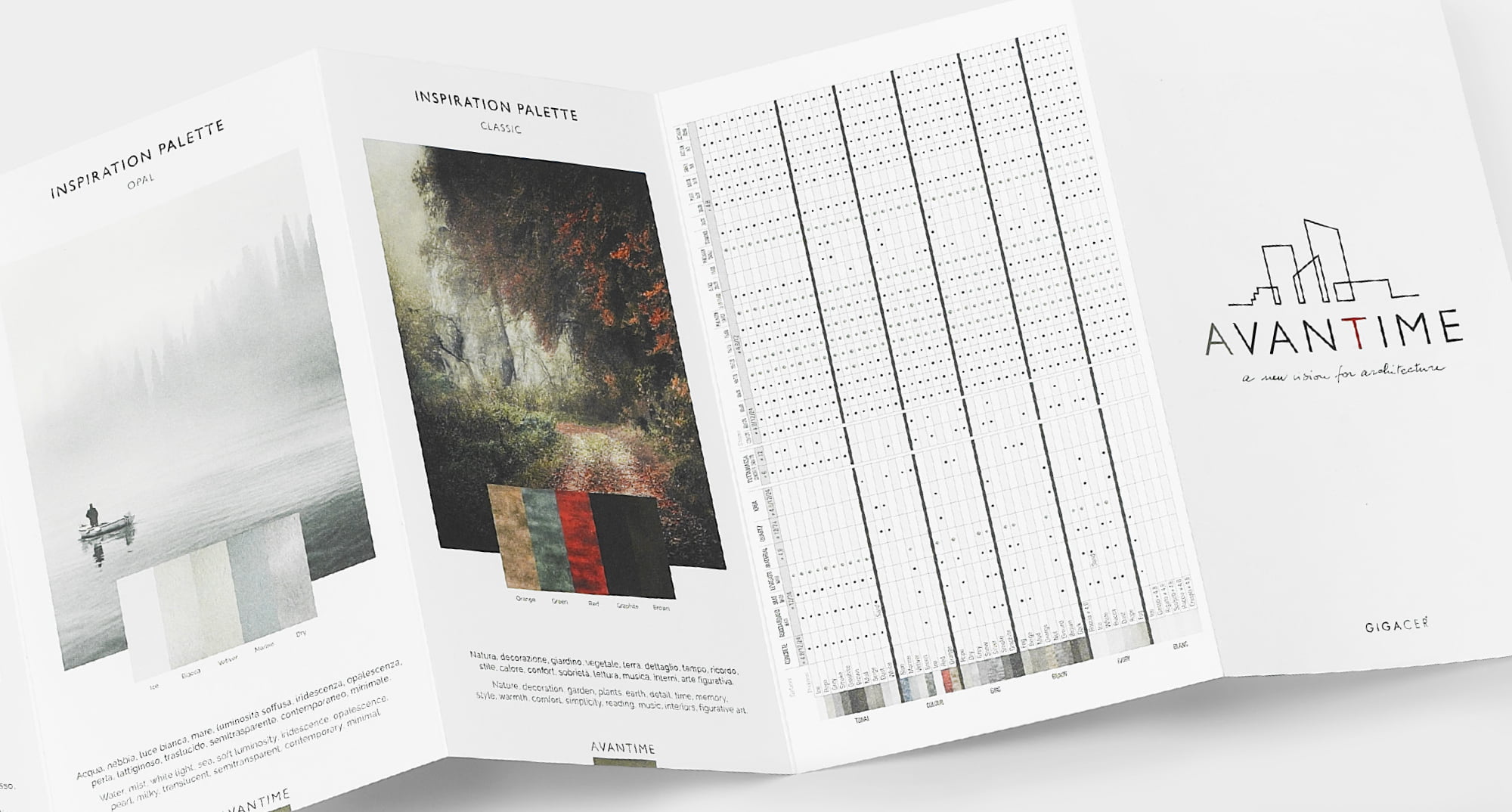 Avantime - Catalogo | Brochure - Cabriolet studio Case study